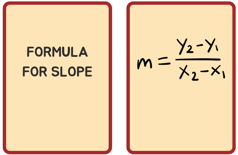 Flashcard with “Formula for slope” on one side and “m = (y₂ − y₁) / (x₂ − x₁)” on the other side.