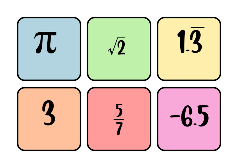 Various numbers shown: π, √2, 1.333..., 3, 5⁄7, –6.5 — representing different types of numbers.