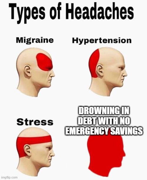 Four types of headaches: Migraine, hypertension, stress, and drowning in debt with no emergency savings.
