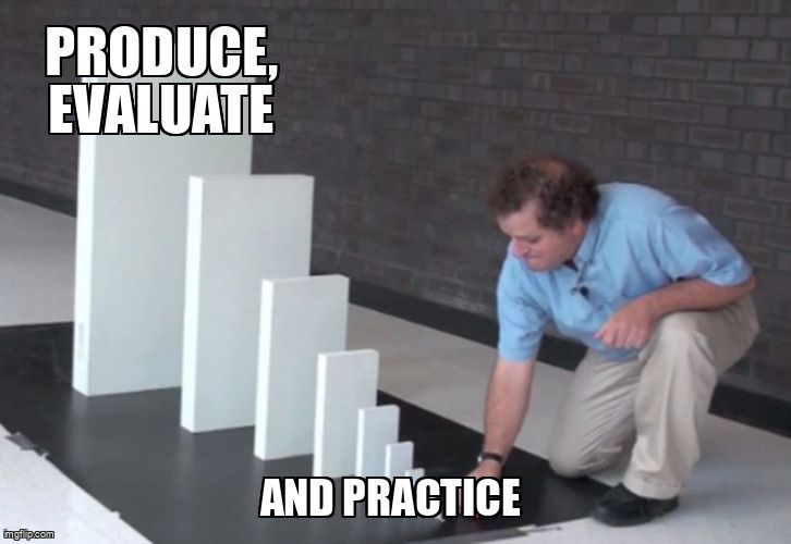 A chain of dominos. A teacher knocks down 'practice', the first domino, to hit 'produce, evaluate', the final domino.