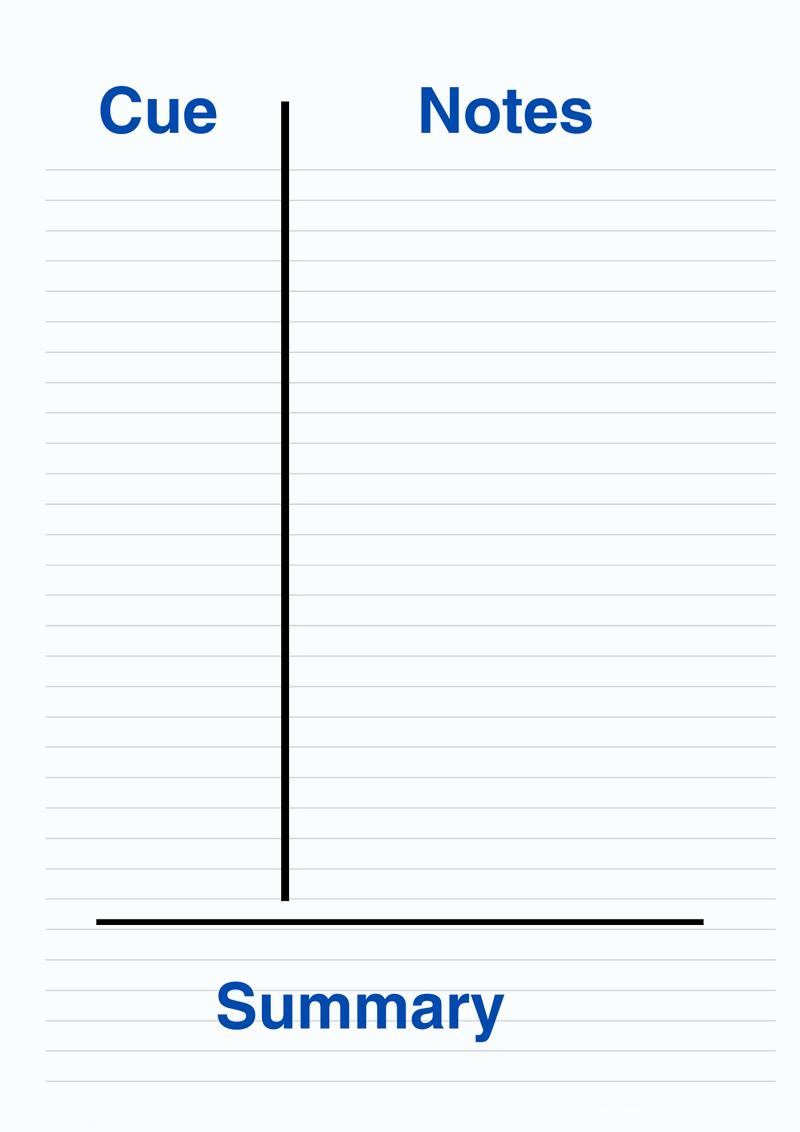 A paper showing the 3 sections of the Cornell note-taking method: the cue, note,s and summary.