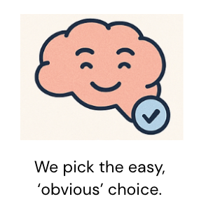 Illustration of a brain with a happy face and the text “We pick the easy, 'obvious' choice