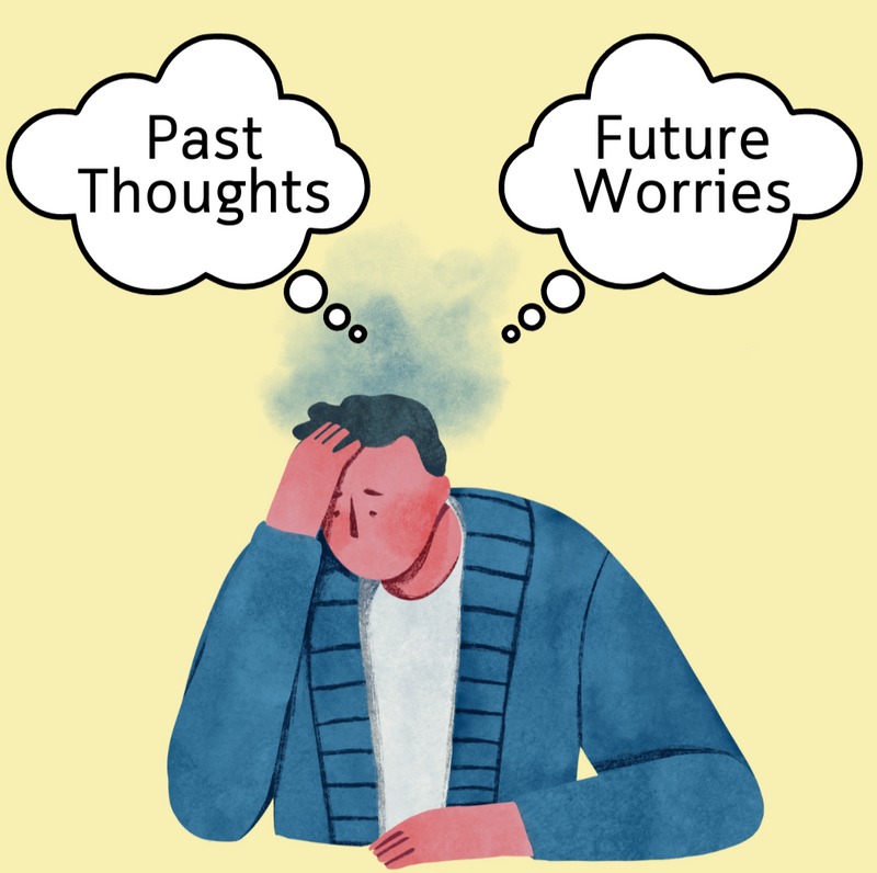 A person looking worried with two thought bubbles above their head that read: 'past thoughts' and 'future thoughts'.