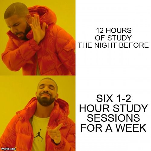 A disgusted face at the words '12 hours of study the night before.' A happy face at 'Six 1-2 hour study sessions for a week.'