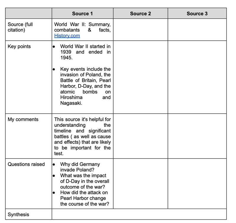 A graphic organizer to keep track of sources, with notes (audio description below).