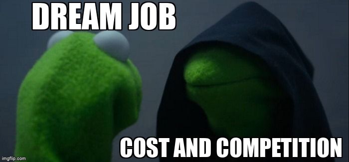 Good vs. Evil Kermit with text: Dream Job/Cost and Competition