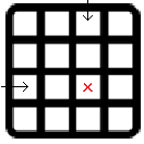 a grid depicting a square selected from a given row and column