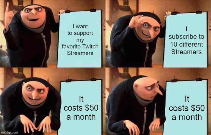 Gru giving a presentation on how much it costs him to subscribe to his 10 favorite Twitch streamers