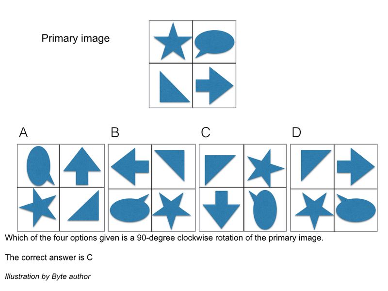 Spatial reasoning test question: 