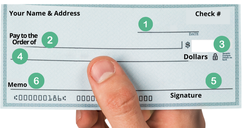 A check with lines 1-6 labeled.