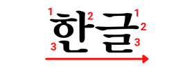 The photo shows the order of reading for '한글.'