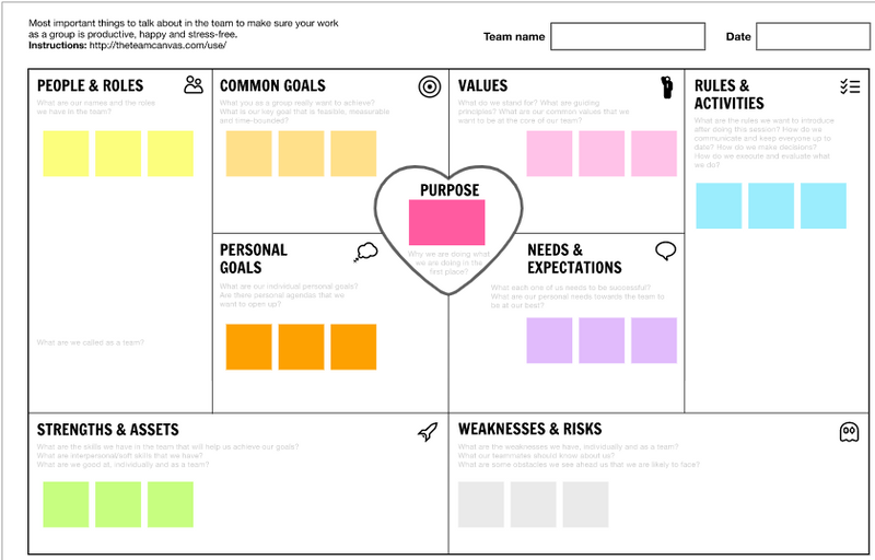 An example of a virtual collaboration tool for scheduling agreements