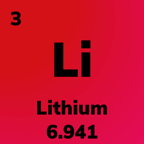 Lithium square: atomic number 3, atomic symbol Li, atomic weight 6.941.