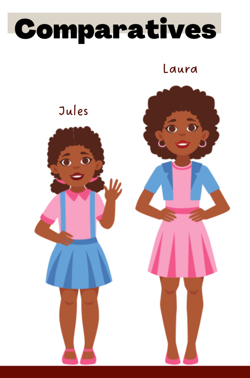 Image of 2 girls. One is taller than the other. Image created by the author using Canva