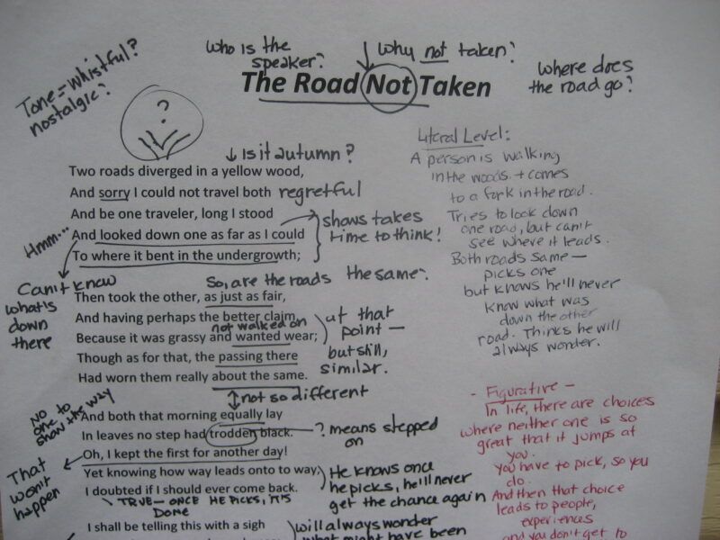 An annotated sheet of paper containing the poem 
