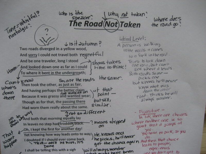 An annotated sheet of paper containing the poem 'The Road Not Taken'. The reader has left notes in the margins.