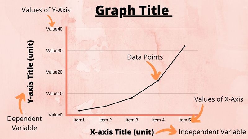 Byte Author Uploaded Image