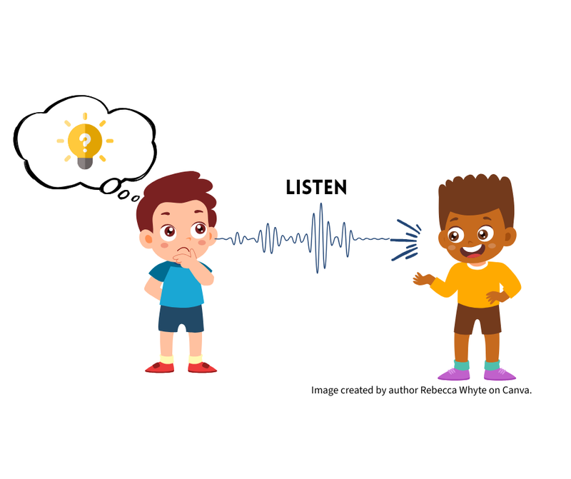 A boy in blue shirt is listening and thinking carefully about what a boy in a yellow shirt is saying to him.