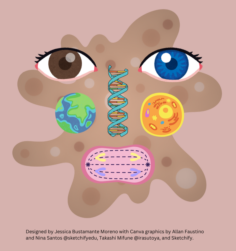 An abstract face made up of a blue eye, brown eye, DNA, planet Earth, a cell, and cell division.