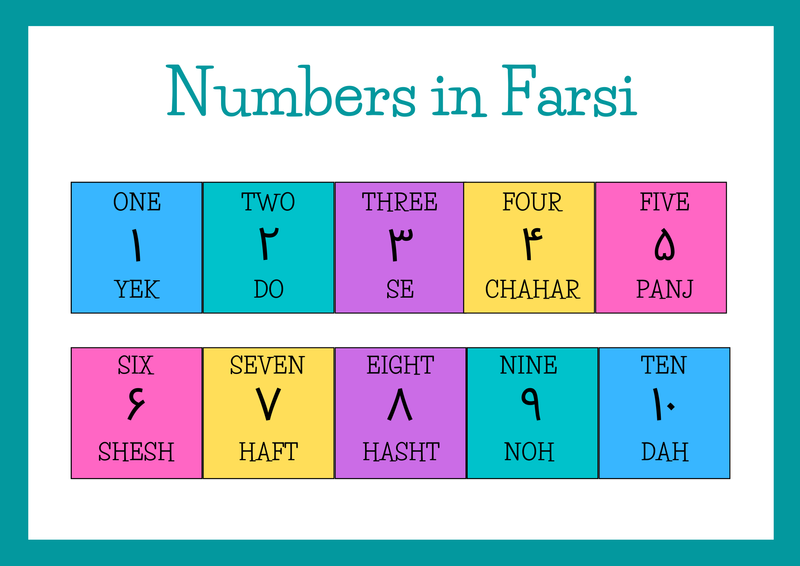 Numbers in English to Farsi: 1 (yek), 2 (do), 3 (se), 4 (chahar), 5 (panj), 6(shesh), 7(haft), 8(hasht), 9(noh), 10(dah).