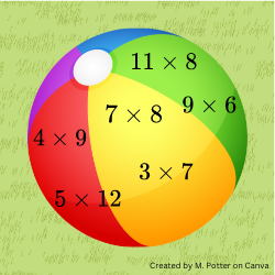 An illustration of a beach ball with multiplication expressions written on its surface. 