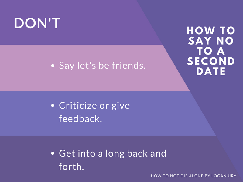 Tips for what NOT to say: Don't say let's be friends, don't criticize or give feedback, don't get into a long back and forth 