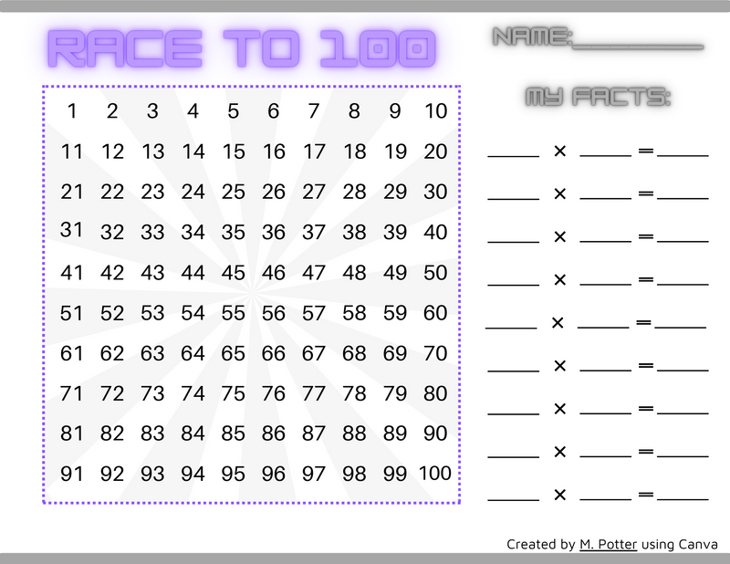 A worksheet titled Race to 100, showing a 100 chart and multiplication blanks.
