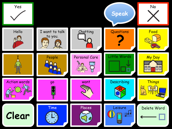 A board with various pictures attached, representing the picture exchange communication system (PECS).