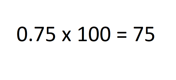 The equation "0.75 x 100 =" showing the multiplication of a decimal by 100.