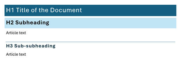 An example of a heading structure in Word, including H1 Title, H2 Subheading, and H3 Sub-subheading