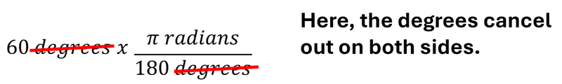 60 degrees times Pi radians divided by 180 degrees. Here, the degrees cancel out on both sides.