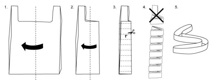 Plarn instructions 1: fold twice, cut with scissors, throw away handles, unfold strips.
