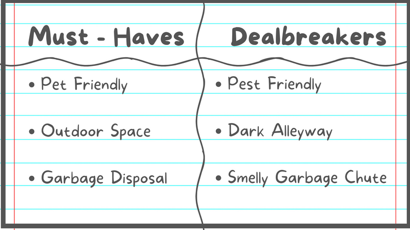 List of must-haves: pet friendly, outdoor space, garbage disposal & dealbreakers: pests, dark alleyway, smelly garbage chutes