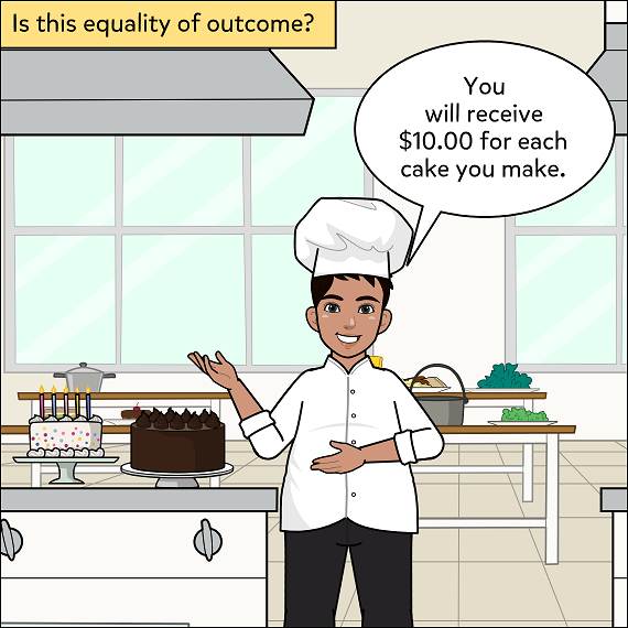 Is this equality of outcome? A chef explains to workers, 'You will receive $10 for each cake you make.'
