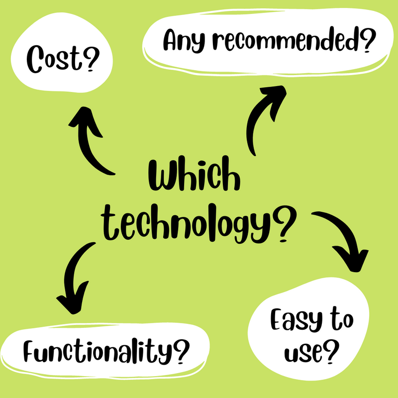 Mind map exploring how to choose the right technology: costs, ease of use, recommendations, functionality.