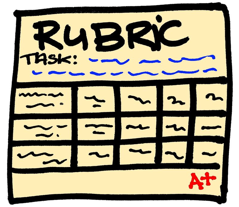 Rubric with task and matrix