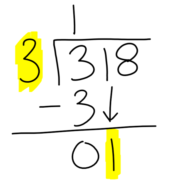 What times 3 will equal to 1?