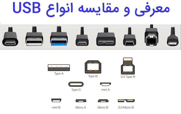 ها USB انواع  