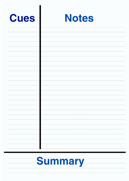 A note paper with 3 sections: 'cues' in the left, 'notes' on the right, and 'summary' at the bottom.