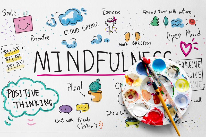 A poster showing mindfulness exercises like time in nature, positive thinking, and cloud gazing.