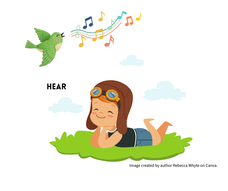 A boy lying on green grass relaxing and hearing a bird singing.