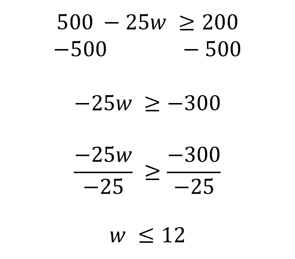500 is subtracted from both sides, then both sides are divided by -25. "w" is less than or equal to 12.