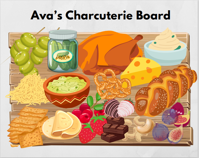 Ava's charcuterie board. Individual food items are listed in a paragraph below the image. 