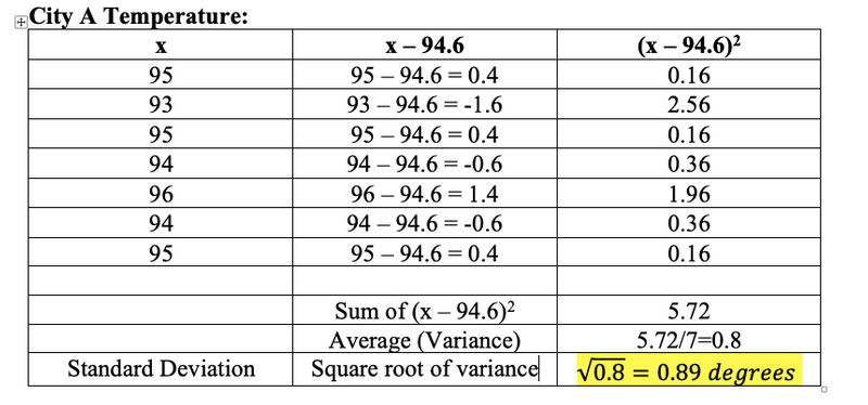 Byte Author Uploaded Image