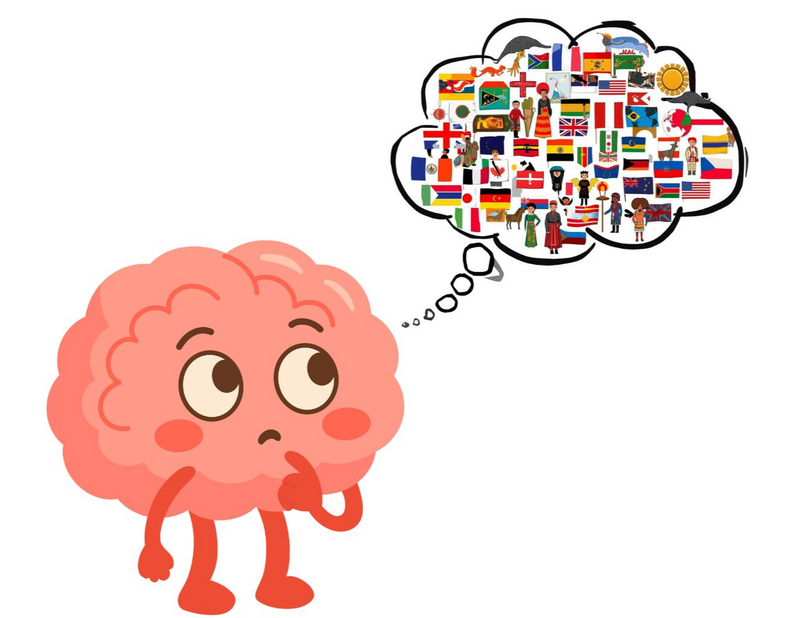 A cartoon brain and a thought bubble filled with flags and people wearing traditional attire. 