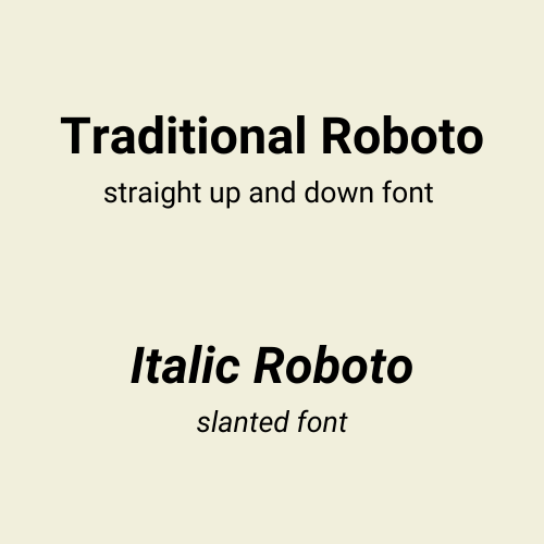 Traditional Roboto is a straight up and down font. Italic Roboto is a slanted font. 