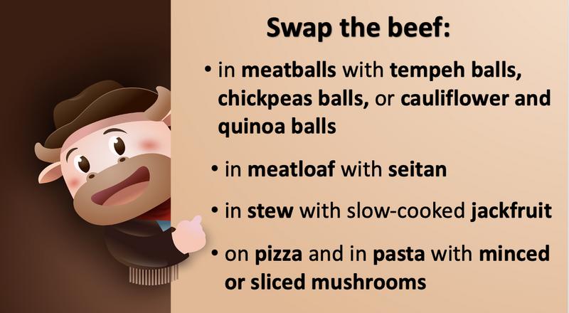 Cartoon pig on the left pointing to bullet points on the right showing alternative for beef. 