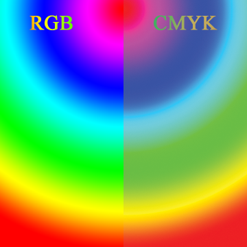 Side by side comparison of rainbow of colors in RGB and CMYK
