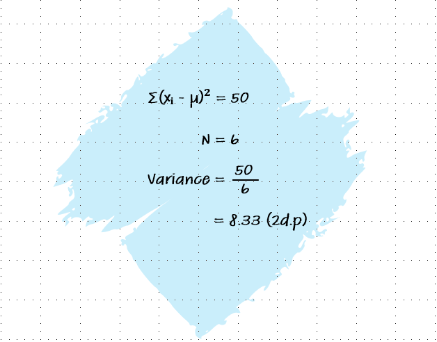 A problem on paper.  Σ (xᵢ- µ) ² / N =50 where N=6 and calculation of variance by dividing 50 by 6 giving an answer of 8.33.