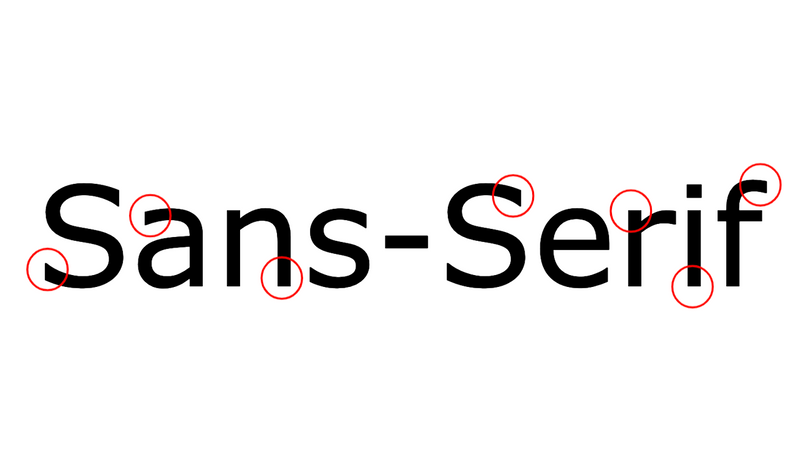 Serif font example with strokes circled